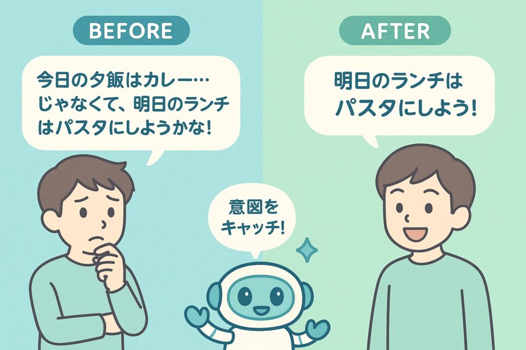 Aqua Voiceによる言い間違い修正例:『カレー…じゃなくてパスタ』が『パスタ』に自動変換